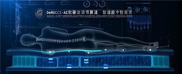 健康睡眠的“誘惑” 慕思的“智慧”未來？